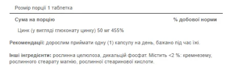 Цинк Puritan's Pride 50 мг 100 таблеток