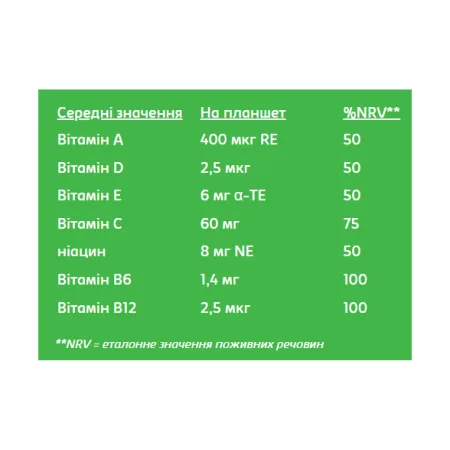 Softies Multivitamins - 30 софтгель Апельсин