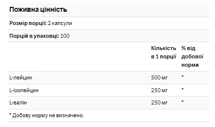 BCAA 1000 - 200 капсул