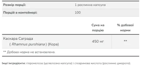Cascara Sagrada 450 мг - 100 капсул
