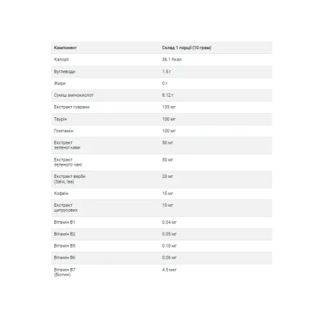 Amino Energy System - 500 г лимонад