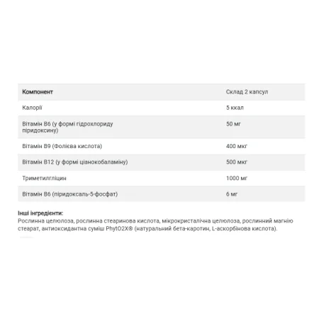 Gold Specifics Homocysteine Modulators - 120 капсул