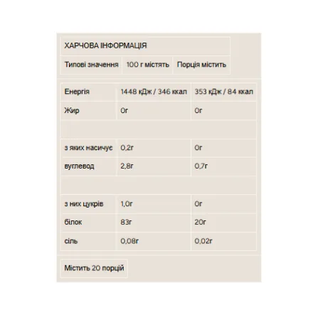 Clear Whey Protein - 244 г персиковий чай (до 04,26)