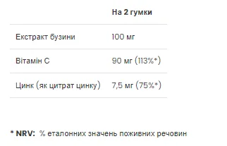 Immune Support - 60 жуйок