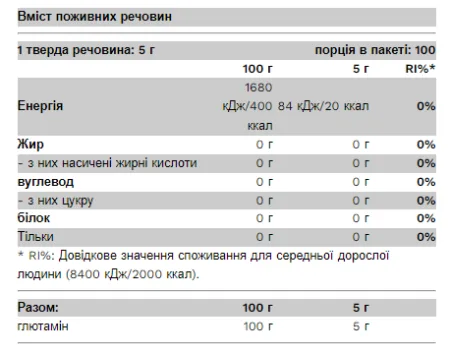 100% Glutamine - 500 г