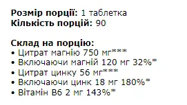 ZinMag B6 - 90 таблеток