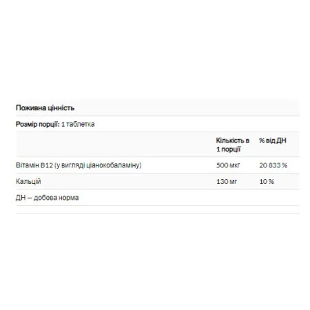 Vitamin B12 500 мкг - 100 таблеток