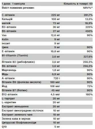 Daily vitamin for Women - 60 капсул