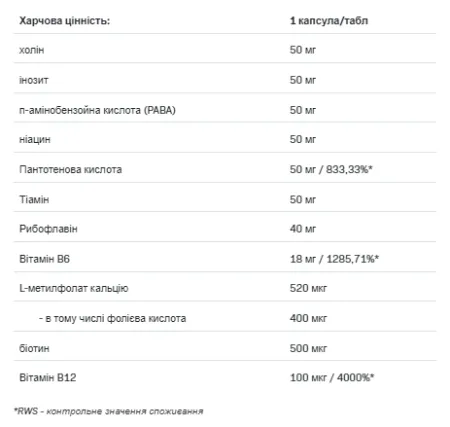B-Complex 50 Methyl - 100 капсул
