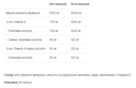 Ultra Women's Evening Primrose oil - 60 софтгель