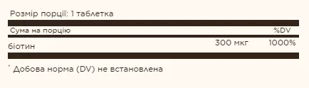 Biotin 300 мкг - 100 таблеток (До 12.26)