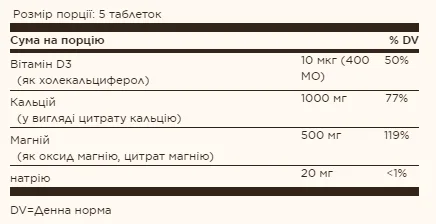 Calcium Magnesium with Vitamin D3 - 150 таблеток