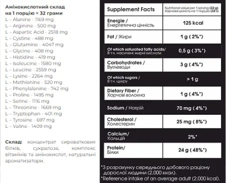 100% Whey Protein Instant 1 кг чорничний чізкейк