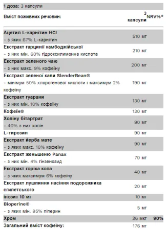 Slim Fit - 90 капсул