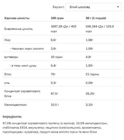 Whey Protein - 2,27 кг Білий шоколад