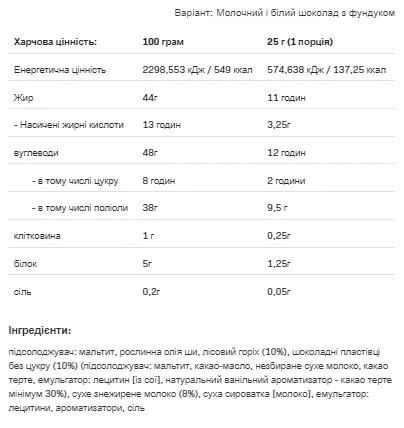 Nut Love - 500 г хрусткий фундук в молочному шоколаді