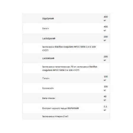 Health & Care Digestive Pro - 60 капсул