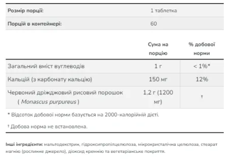 Red Yeast Rice Extract 1200 мг - 60 таблеток