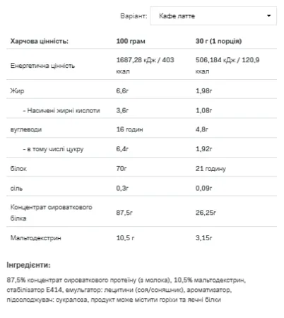 Whey Protein - 908 г кава латте шоколад