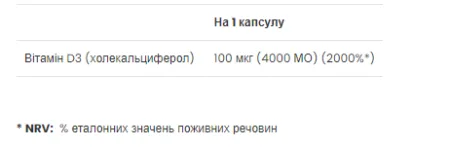 Vitamin D3 4000 IU - 120 софтгель