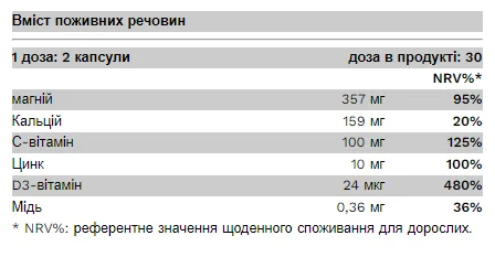 Bone Complex - 60 капсул