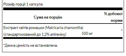 Chamomile Flower Extract Standardized Apigenin 500 мг - 60 капсул