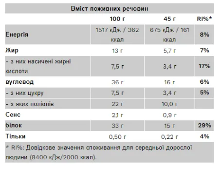 Magic - 24x45 г солоні карамельні горіхи