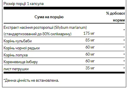 Milk Thistle Combo - 60 капсул