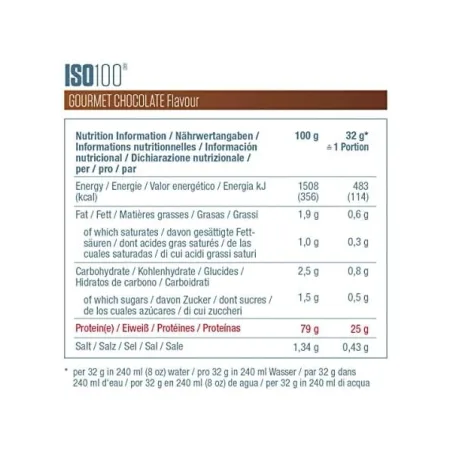 Iso 100 Hydrolyzed - 2263 г гурманський шоколад