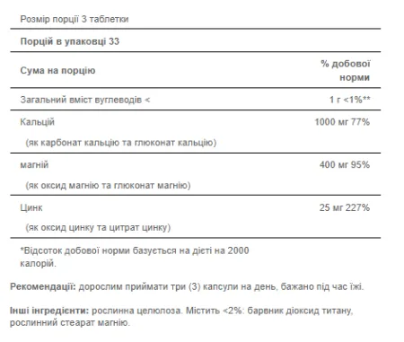 Calcium Magnesium Zinc - 100 капсул