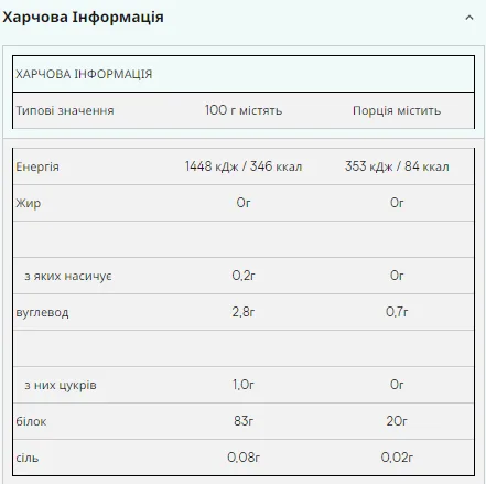Clear Whey Isolate - 20 порцій Біттер лимон