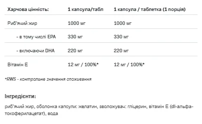 Omega 3 Strong - 90 капсул