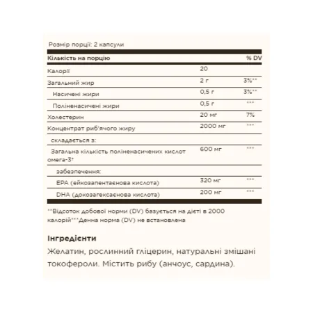 Omega-3 Fish Oil Concentrate - 120 софтгель