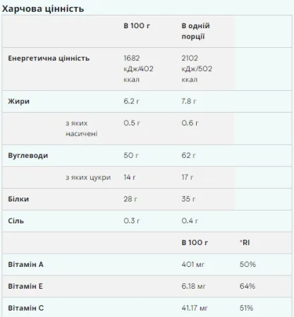 Advanced Weigt Gainer - 2,5 кг ваніль