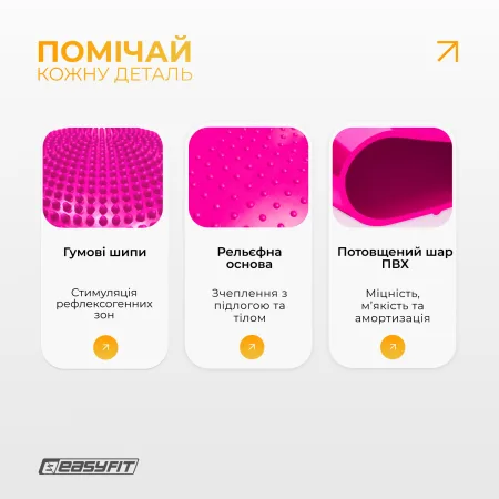 Балансувальна подушка масажна EasyFit Balance Cushion-A рожева + насос