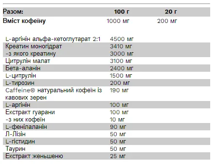 Phantom Pre-Workout - 300 г Ананас