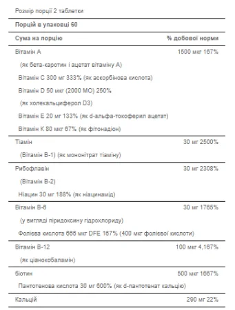 Ultra Man™ 50 Plus Daily Multi - 120 caps