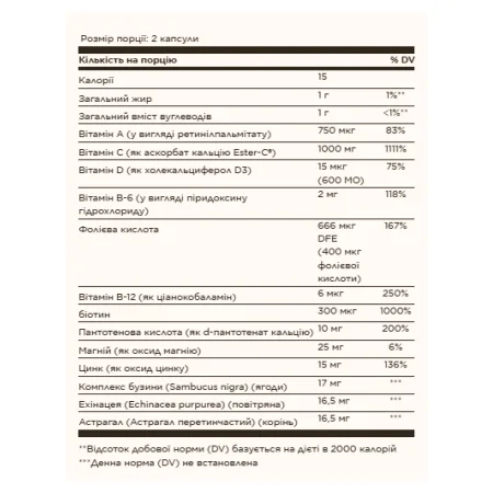 Ester-C® Plus Immune Complex - 60 софтгель