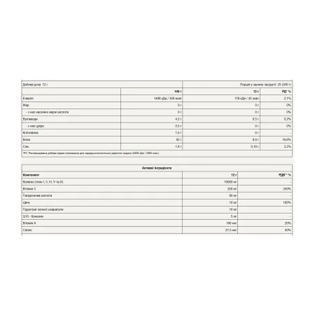 Collagold - 300 г манго