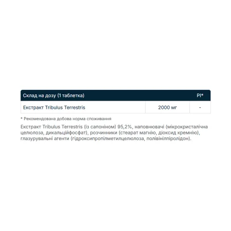 Tribooster - 60 таблеток