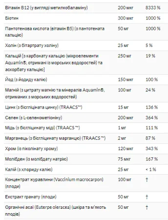 EVE - 120 капсул