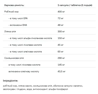 Omega 3 6 9 Strong - 90 капсул