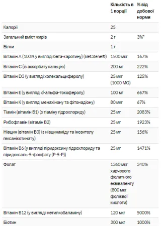 Eve Women's Multi 180 таблеток
