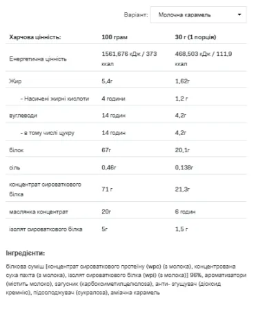 Whey Delicious - 700 г молочний карамель