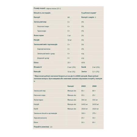 Clear Whey Isolate - 20 порцій полуниця ківі