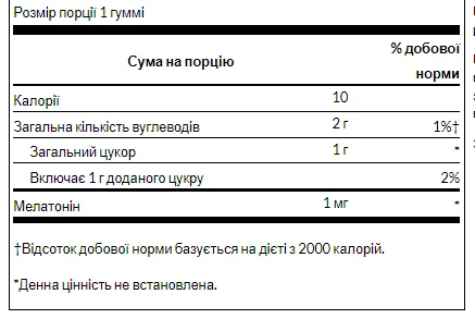 Melatonin Low Dose - 60 жуйок полуниця універсальний