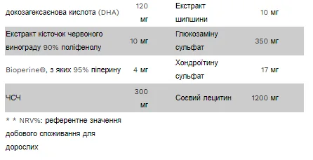 Multi Complex - 30 порцій