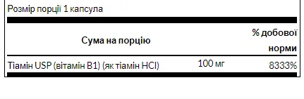 B1 100 мг - 250 капсул