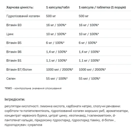 Collagen-Beauty - 20 таблеток полуниця ревінь універсальний