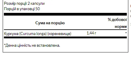 Turmeric 720 мг - 100 капсул